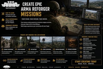 create custom missions for arma 3 arma reforger game server