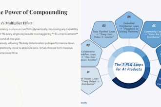 design modern powerpoint presentation canva slide