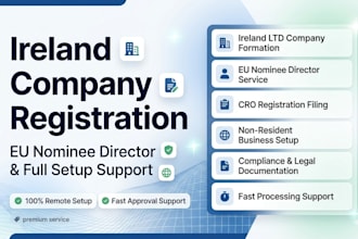 register your ireland company with eu nominee director