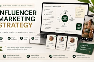 create an influencer marketing strategy for your brand