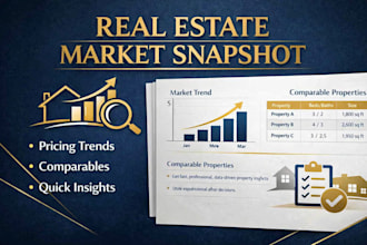 create a real estate market snapshot with pricing trends, and comparables