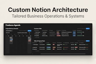 build a custom notion workspace, CRM, and operating system