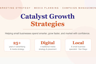 provide expert brand and media guidance