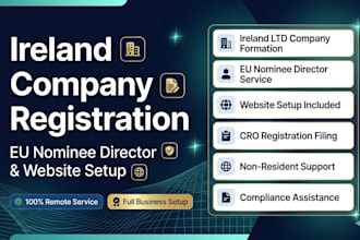 register ireland company with eu nominee director and website