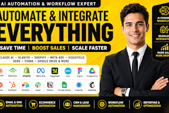 claude ai klaviyo shopify meta ads higgs field xero figma google drive workflows