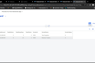 develop sap abap applications including rap,cds views,alv reports,odata services