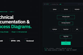 create technical documentation and process diagrams for engineering teams