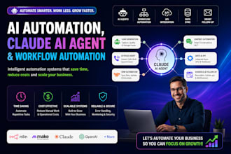 do n8n ai automation, claude ai agent and workflow automation