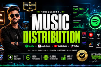 do music distribution to spotify, music distribution on all platforms