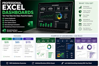 create an excel dashboard