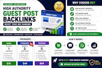 do high quality guest posting backlinks