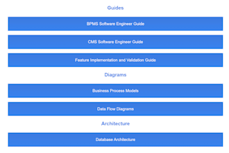 develop interactive technical documentation with js