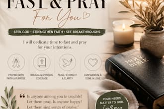 personalized fasting and prayer guidance for spiritual growth