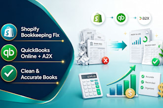 fix your shopify bookkeeping using quickbooks online and a2x