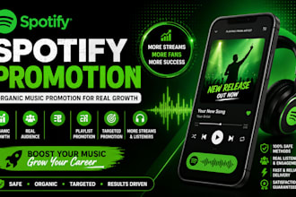 do spotify promotion, spotify playlist promotion and organic music marketing