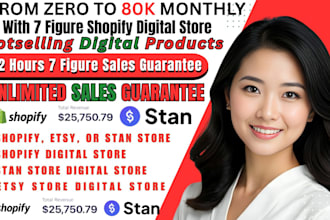 stan store, stan store setup, gumroad, etsy digital products, gumroad,beacons ai
