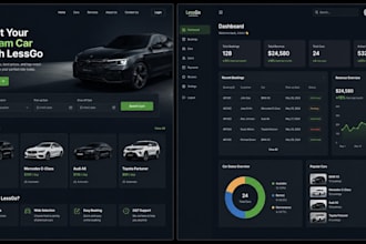 turn your idea into custom web app to automate your business