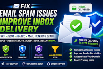 fix email spam issues improve inbox delivery spf dkim dmarc mail filtering setup