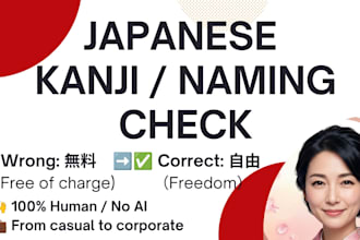 check your kanji design for the correct meaning