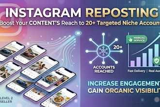 manually repost your content to 20 niche instagram accounts