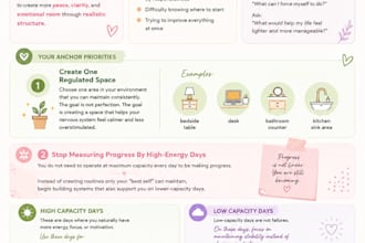 create a personalized action plan for your goals