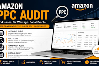 audit amazon PPC amazon ads campaign and amazon listing