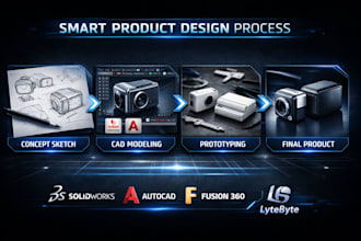 design wearable cameras and smart wallet products using solidworks and autocad