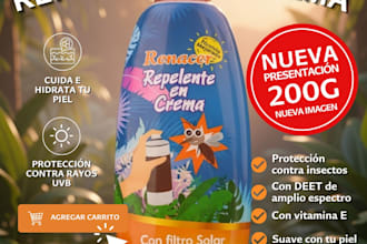 create promotional graphics for your products