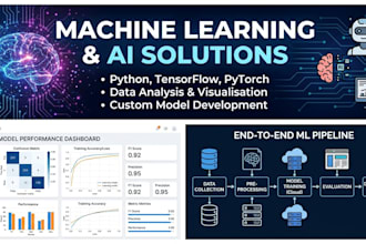 build machine learning models