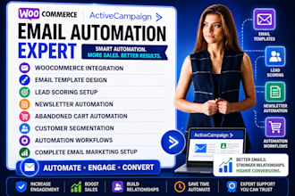 woocommerce activecampaign email template lead scrolling newsletter automation