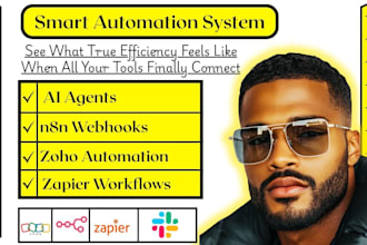 zoho pipedrive shopify claude ai setup
