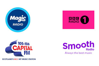 organically promote and airplay your music on top UK radio stations