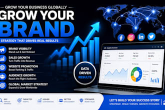 do brand visibility sales growth website promotion audience growth global market