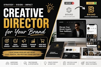 be your brand creative director for ads and social media