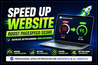 speed up your website and boost your google pagespeed score