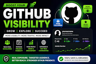 promote your github profile and repositories for maximum visibility and traffic