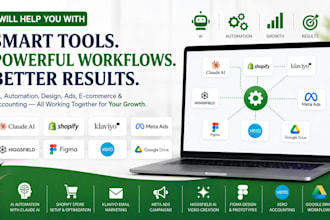 claude ai shopify klaviyo meta ads higgsfield figma xero google drive workflows