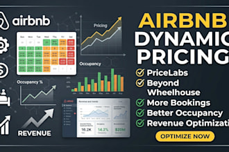 setup airbnb dynamic pricing using pricelabs beyond or wheelhouse
