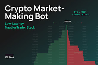 a crypto market making bot for binance bybit deribit
