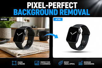 do e commerce product photo background removal and photo product editing