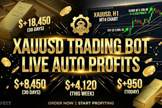 do prop trading to pass your evaluation prop trading forex account pass account