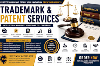 build a trademark protection strategy for your brand