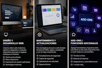 crear paginas de sitios web