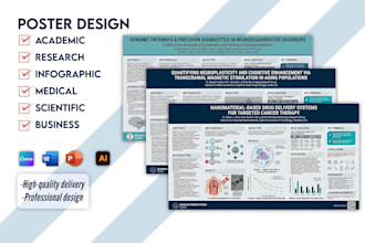 design a professional scientific research poster for conferences