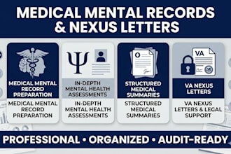 write a professional medical documentation and psychological summary report va