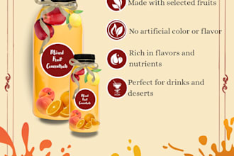 design professional food science linkedin posts