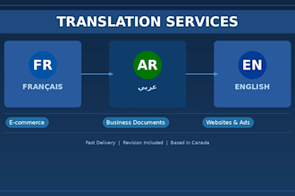 translate your content french, arabic and english