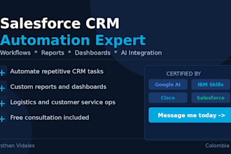 automate your salesforce CRM workflows and boost business efficiency