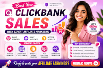 clickbank affiliate link promotion, affiliate marketing shopify marketing