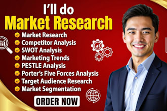 do market research, swot analysis and competitor analysis